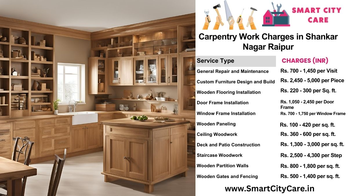 Carpentry Work Charges list in Shankar Nagar, Raipur