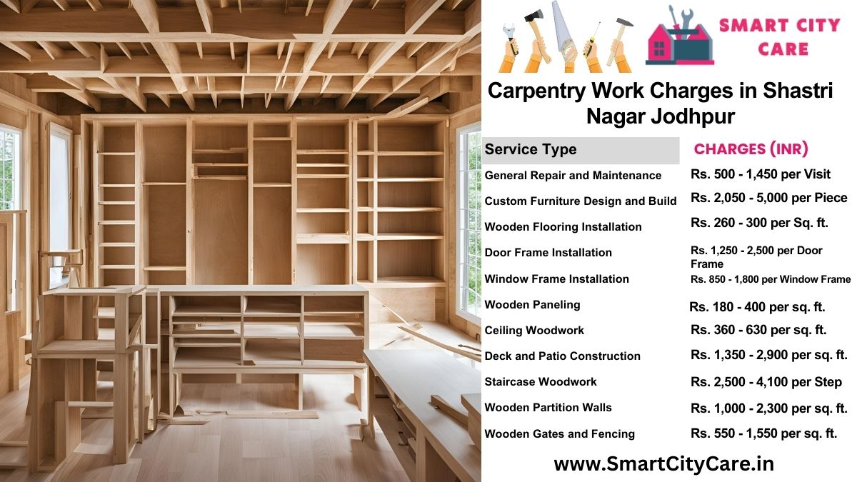 Carpentry Work Charges list in Shastri Nagar, Jodhpur