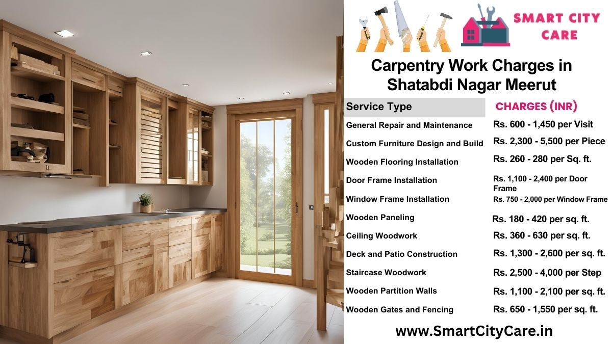 Carpentry Work Charges list in Shatabdi Nagar, Meerut