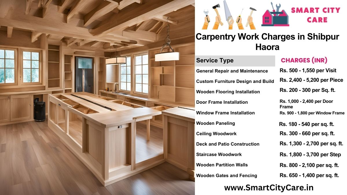 Carpentry Work Charges list in Shibpur, Haora