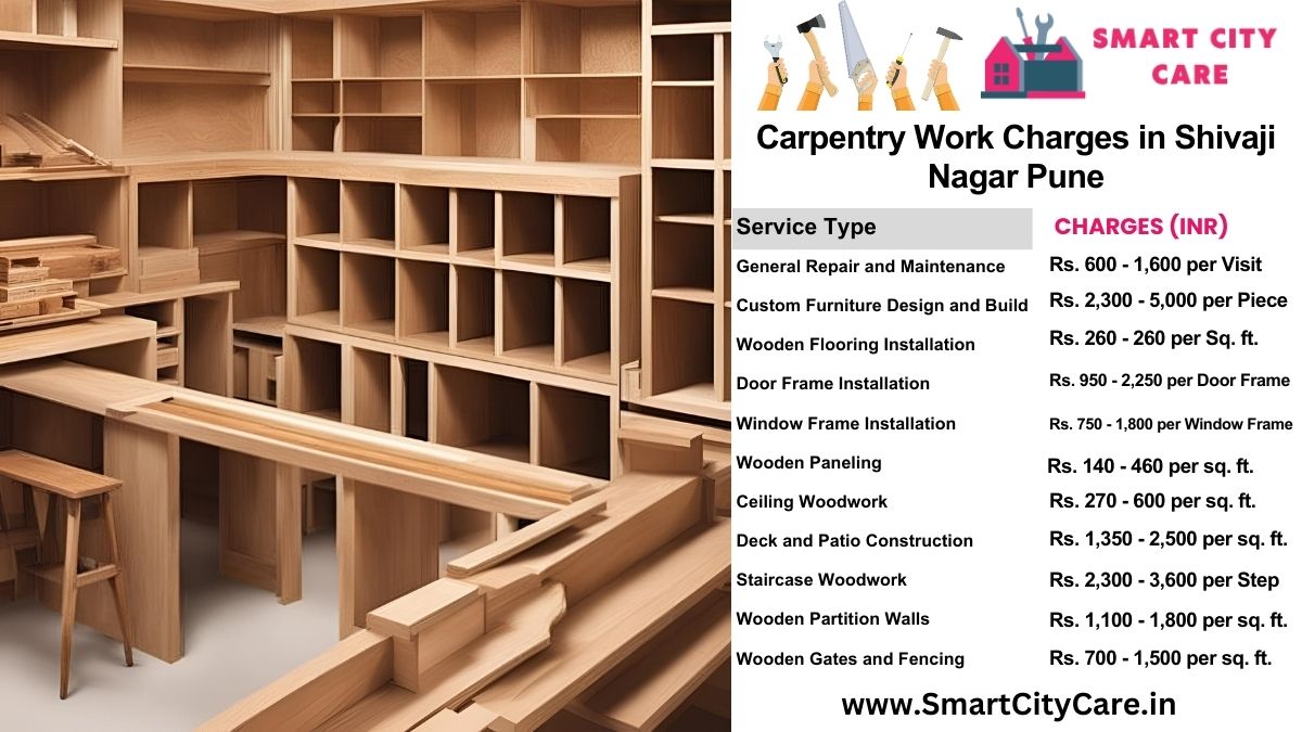 Carpentry Work Charges list in Shivaji Nagar, Pune