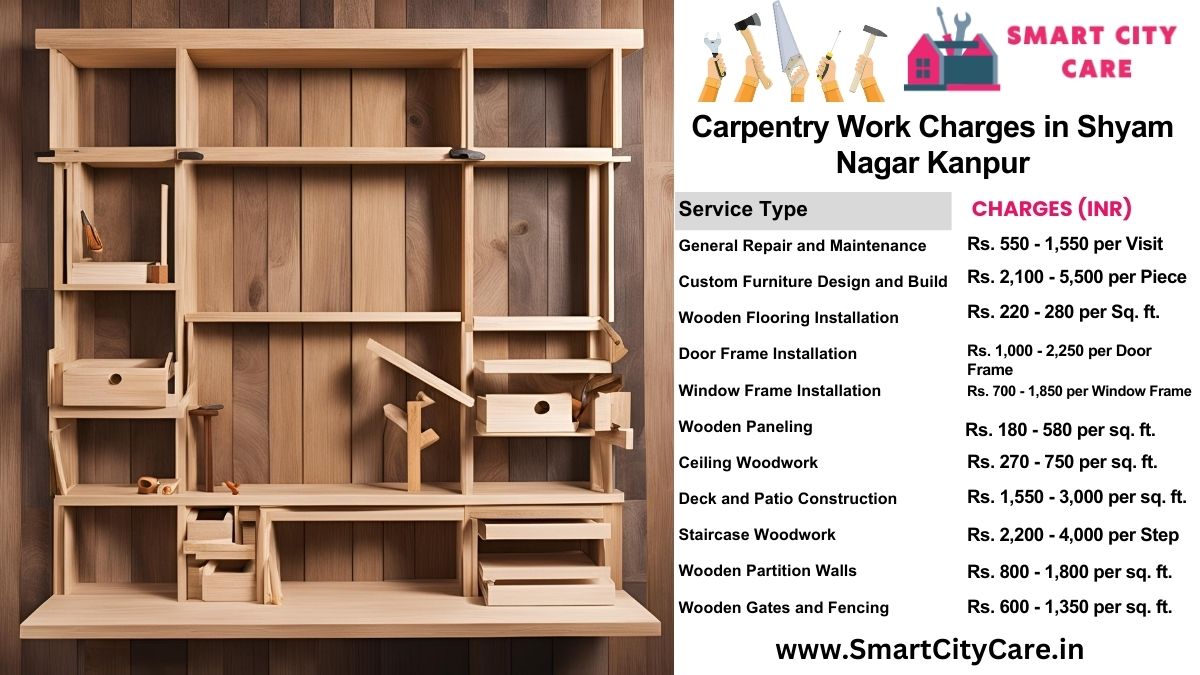 Carpentry Work Charges list in Shyam Nagar, Kanpur