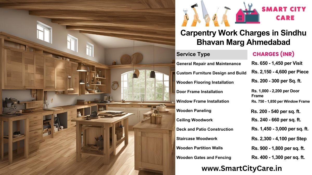 Carpentry Work Charges list in Sindhu Bhavan Marg, Ahmedabad