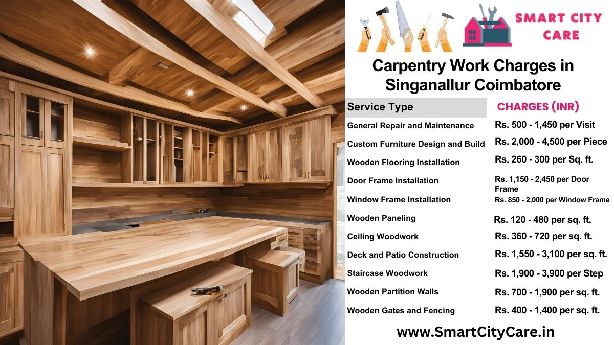 Carpentry Work Charges list in Singanallur, Coimbatore