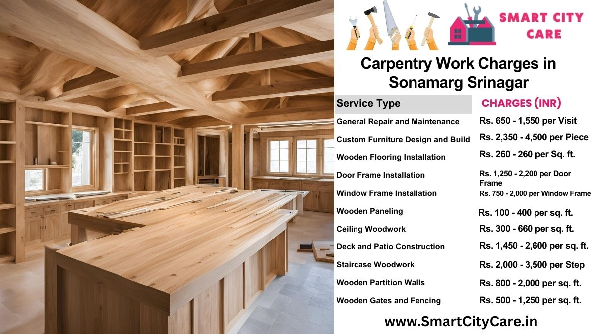 Carpentry Work Charges list in Sonamarg, Srinagar