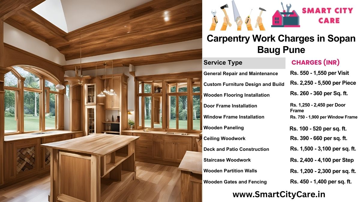 Carpentry Work Charges list in Sopan Baug, Pune