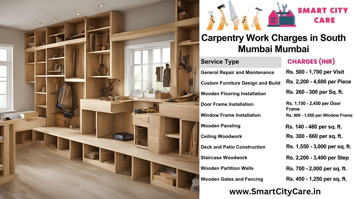 Carpentry Work Charges list in South Mumbai, Mumbai