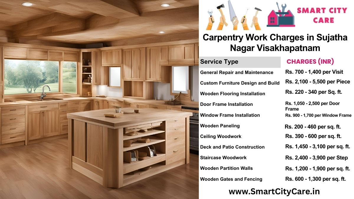 Carpentry Work Charges list in Sujatha Nagar, Visakhapatnam