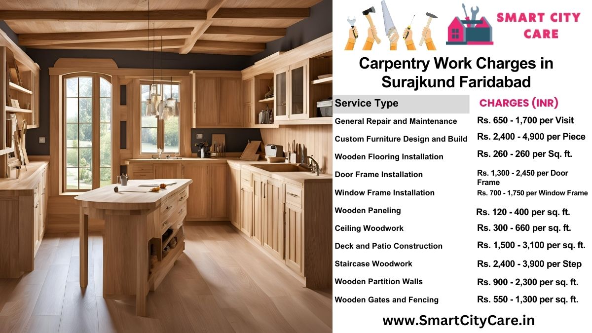 Carpentry Work Charges list in Surajkund, Faridabad