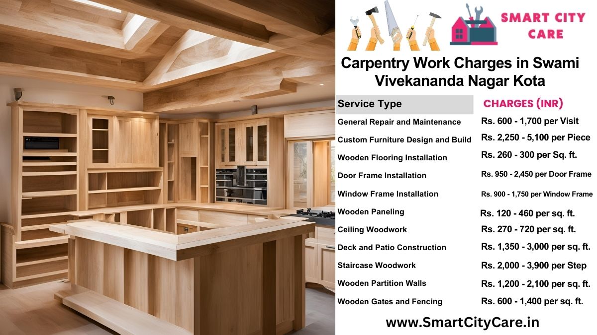 Carpentry Work Charges list in Swami Vivekananda Nagar, Kota