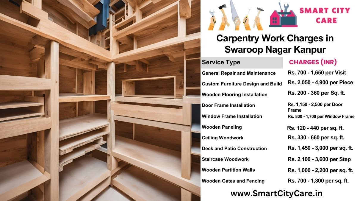 Carpentry Work Charges list in Swaroop Nagar, Kanpur