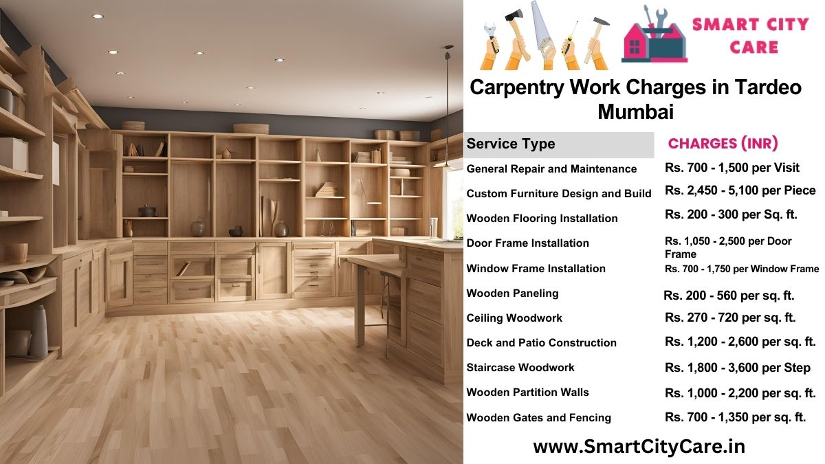 Carpentry Work Charges list in Tardeo, Mumbai