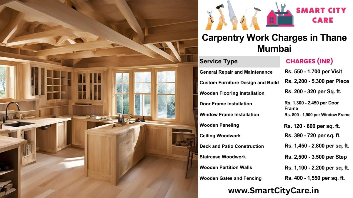 Carpentry Work Charges list in Thane, Mumbai