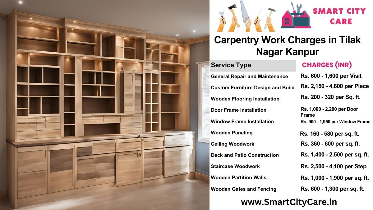 Carpentry Work Charges list in Tilak Nagar, Kanpur