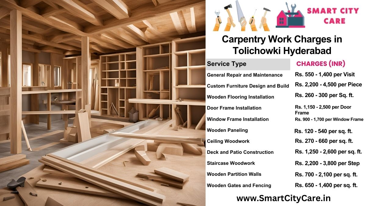 Carpentry Work Charges list in Tolichowki, Hyderabad