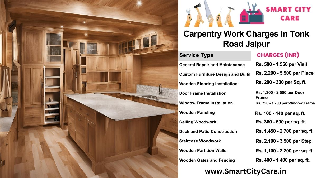 Carpentry Work Charges list in Tonk Road, Jaipur