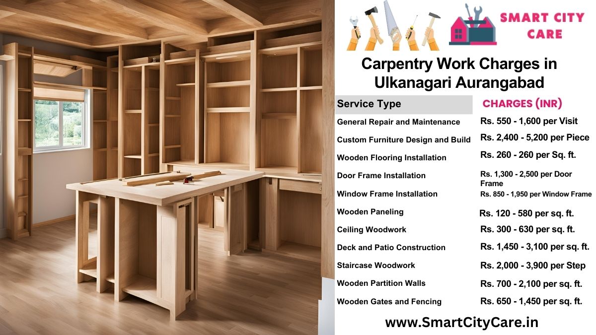 Carpentry Work Charges list in Ulkanagari, Aurangabad