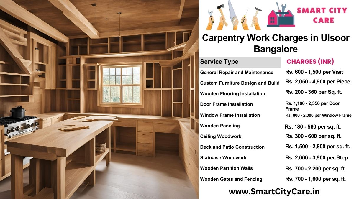 Carpentry Work Charges list in Ulsoor, Bangalore