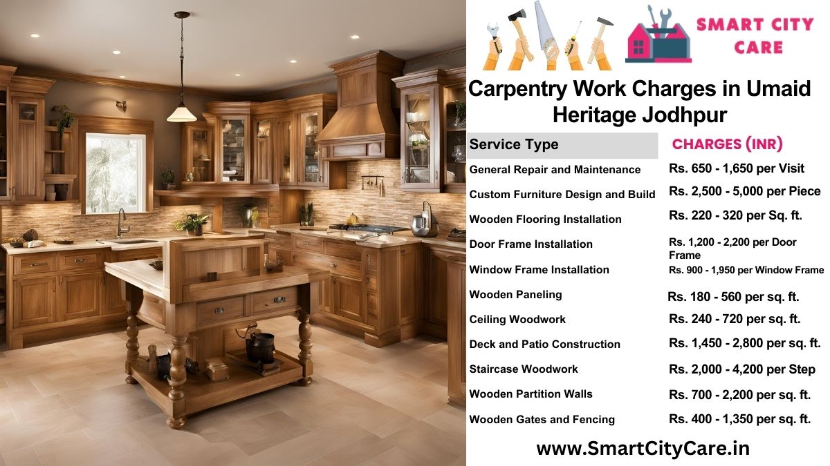 Carpentry Work Charges list in Umaid Heritage, Jodhpur