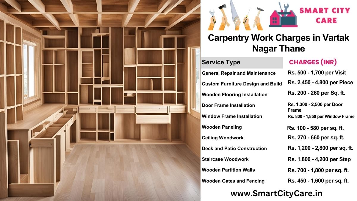 Carpentry Work Charges list in Vartak Nagar, Thane