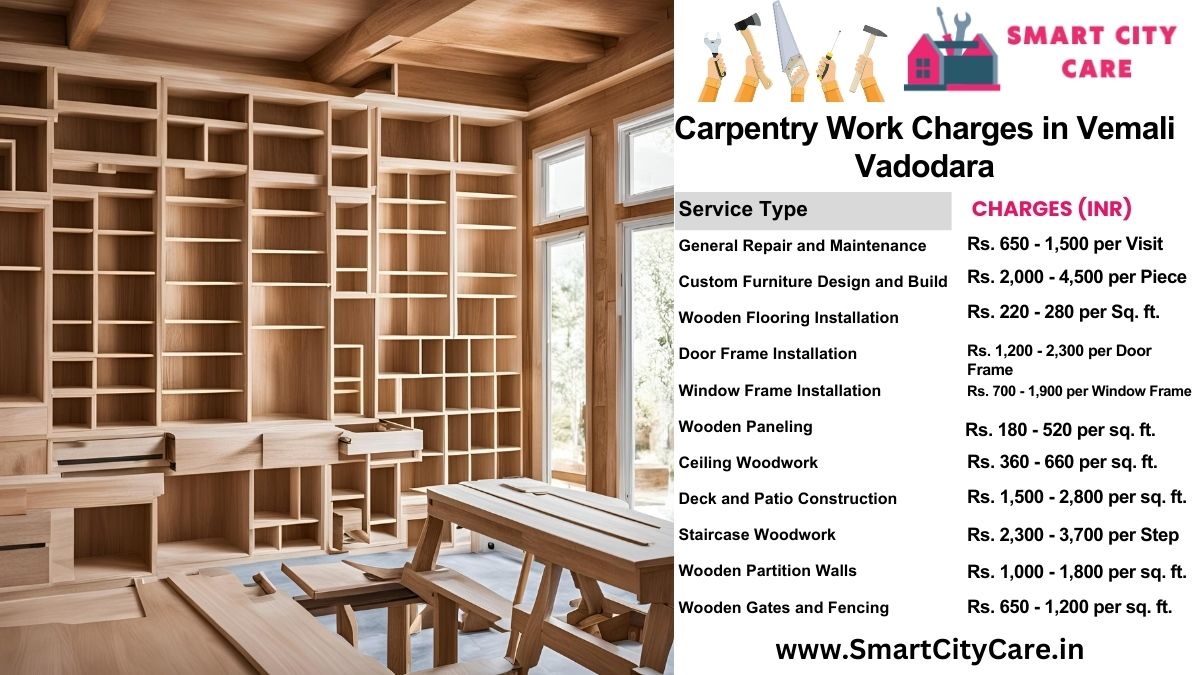 Carpentry Work Charges list in Vemali, Vadodara