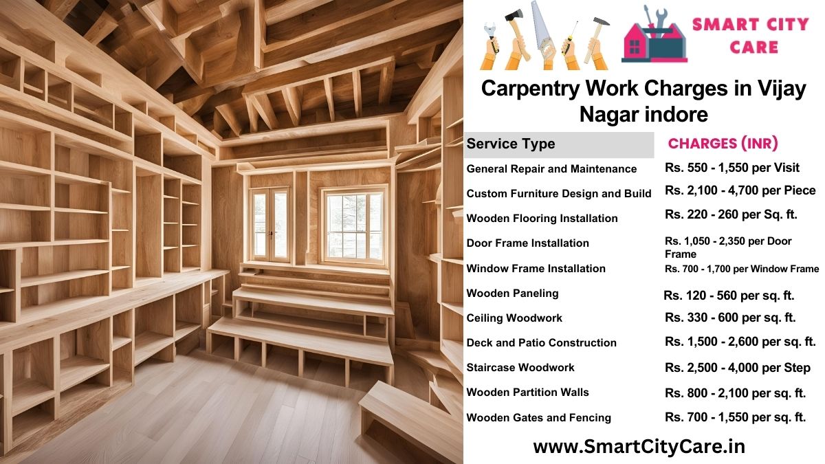 Carpentry Work Charges list in Vijay Nagar, Indore