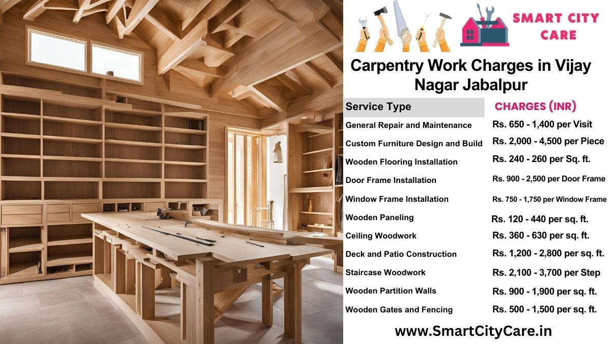 Carpentry Work Charges list in Vijay Nagar, Jabalpur