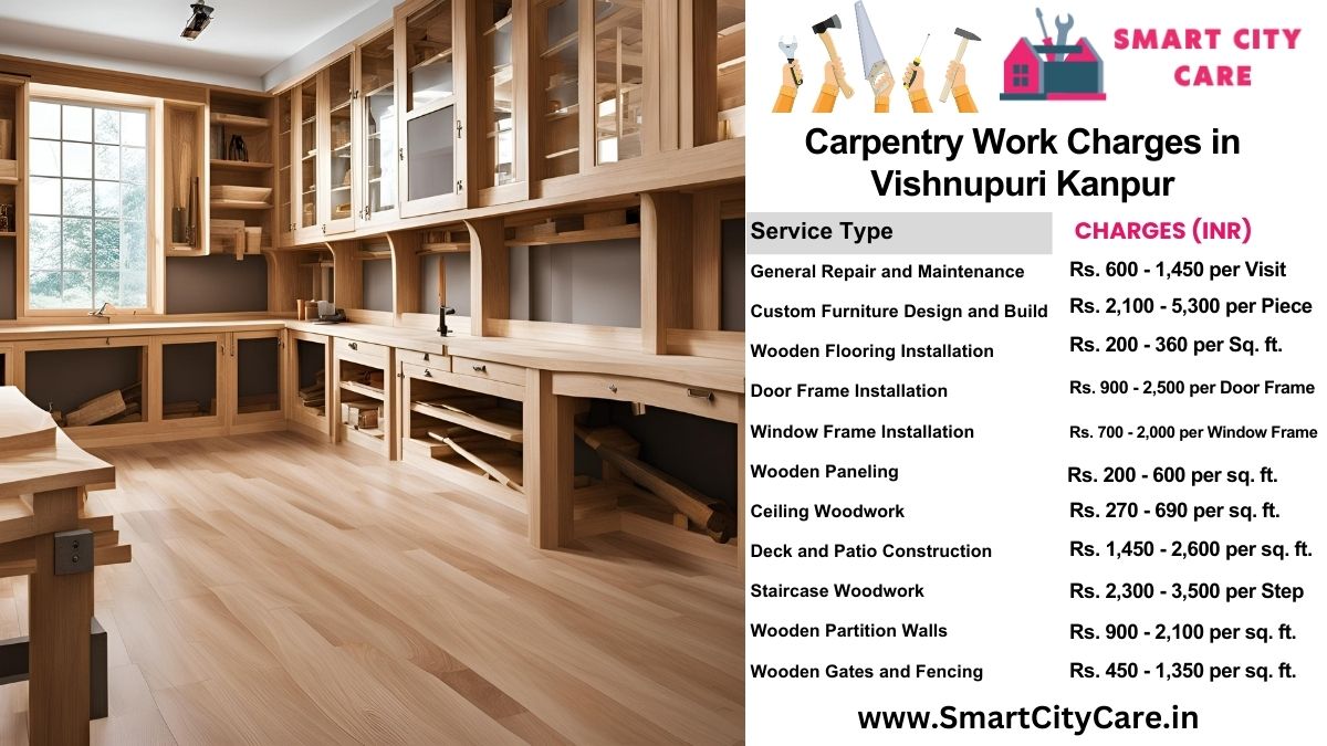 Carpentry Work Charges list in Vishnupuri, Kanpur