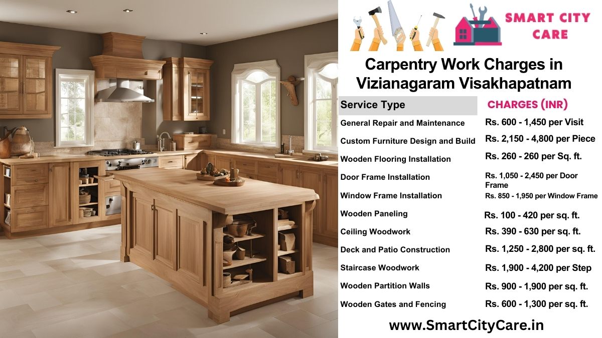 Carpentry Work Charges list in Vizianagaram, Visakhapatnam