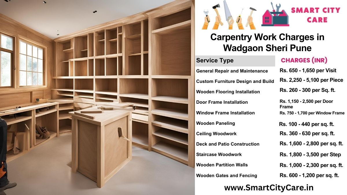 Carpentry Work Charges list in Wadgaon Sheri, Pune