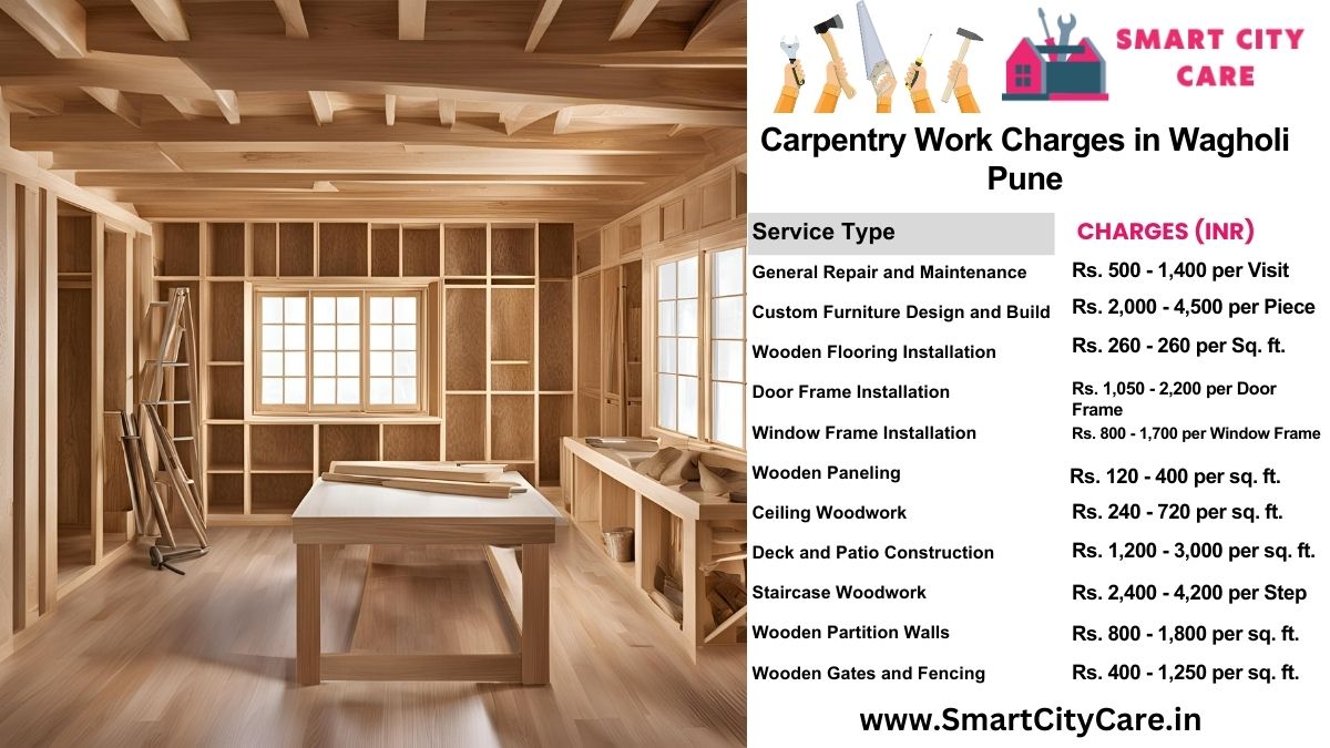 Carpentry Work Charges list in Wagholi, Pune