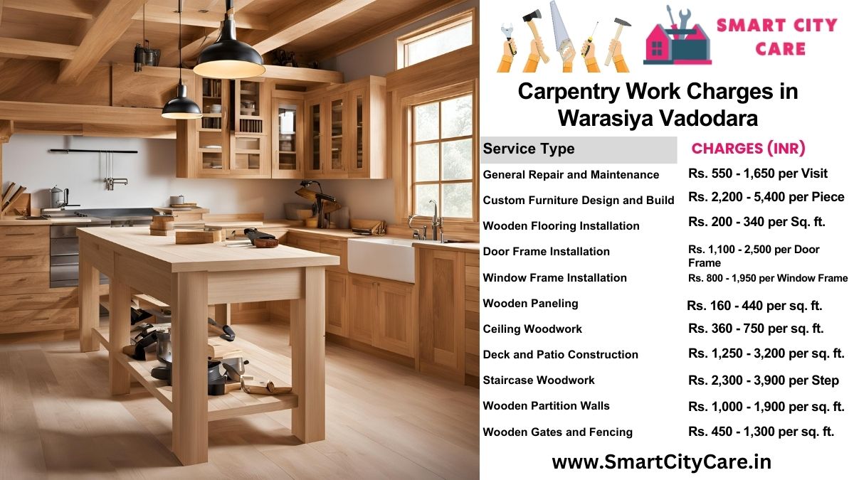 Carpentry Work Charges list in Warasiya, Vadodara