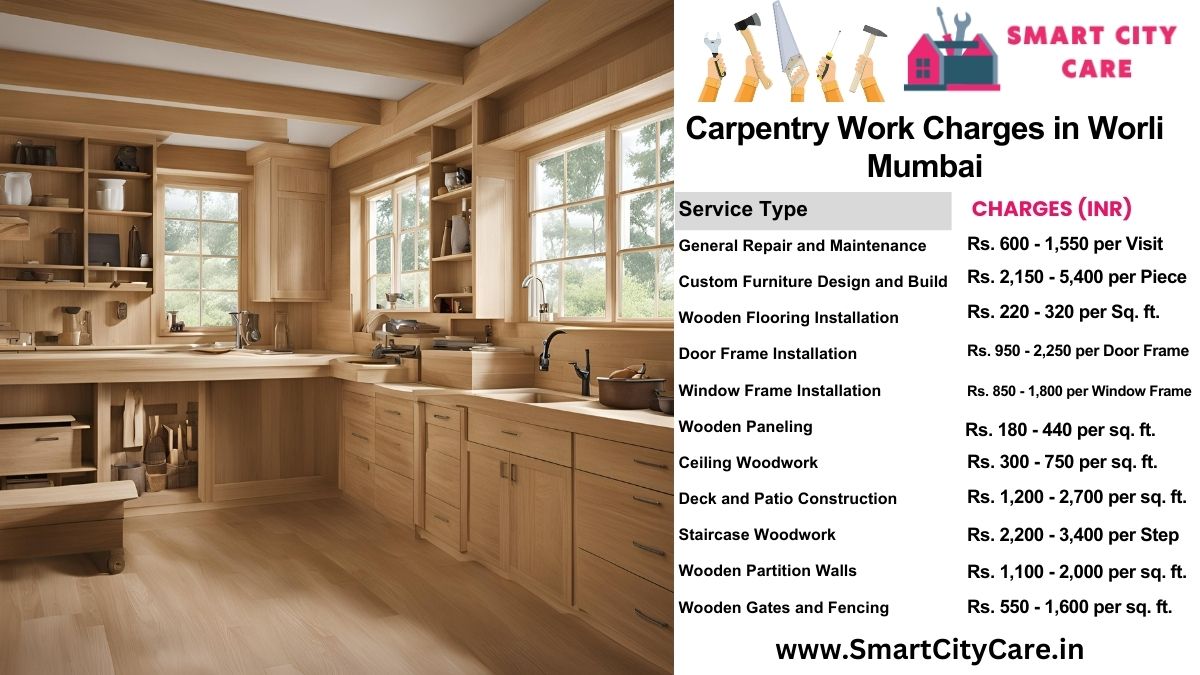 Carpentry Work Charges list in Worli, Mumbai