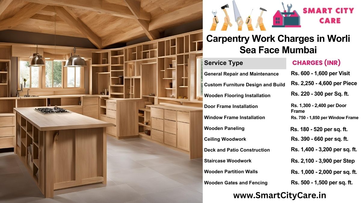 Carpentry Work Charges list in Worli Sea Face, Mumbai