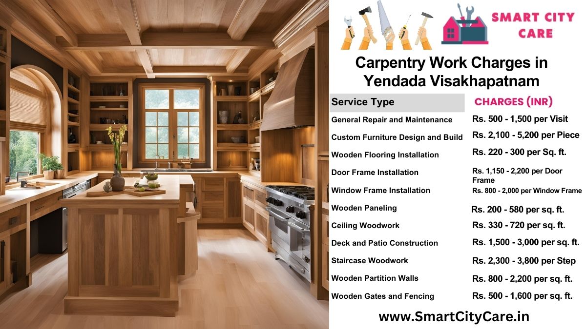 Carpentry Work Charges list in Yendada, Visakhapatnam