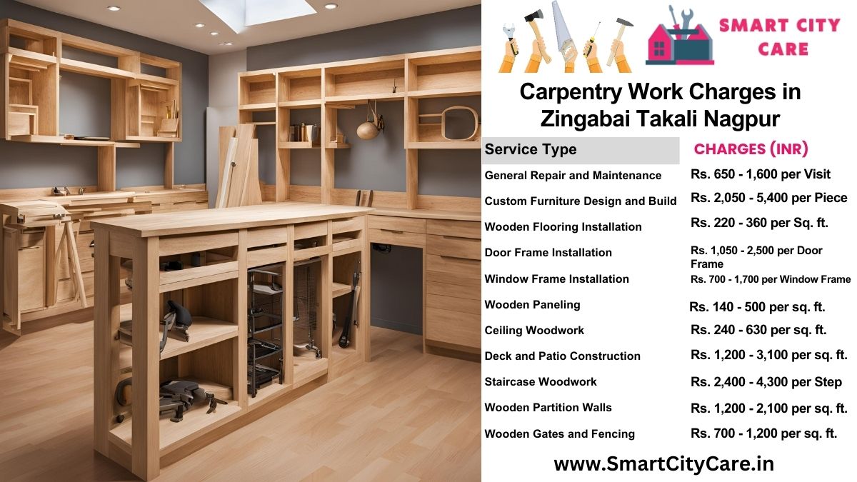 Carpentry Work Charges list in Zingabai Takali, Nagpur