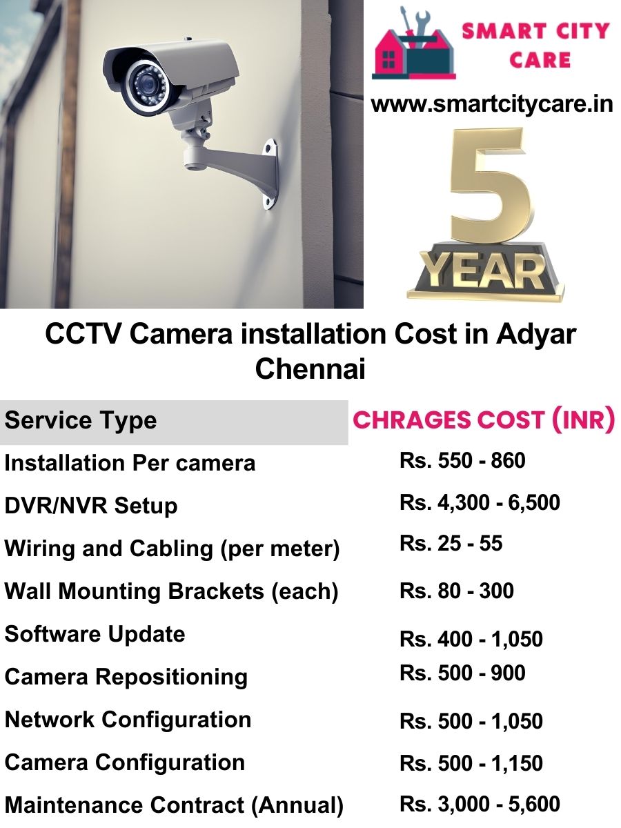 CCTV camera installation cost list in Chennai, Adyar