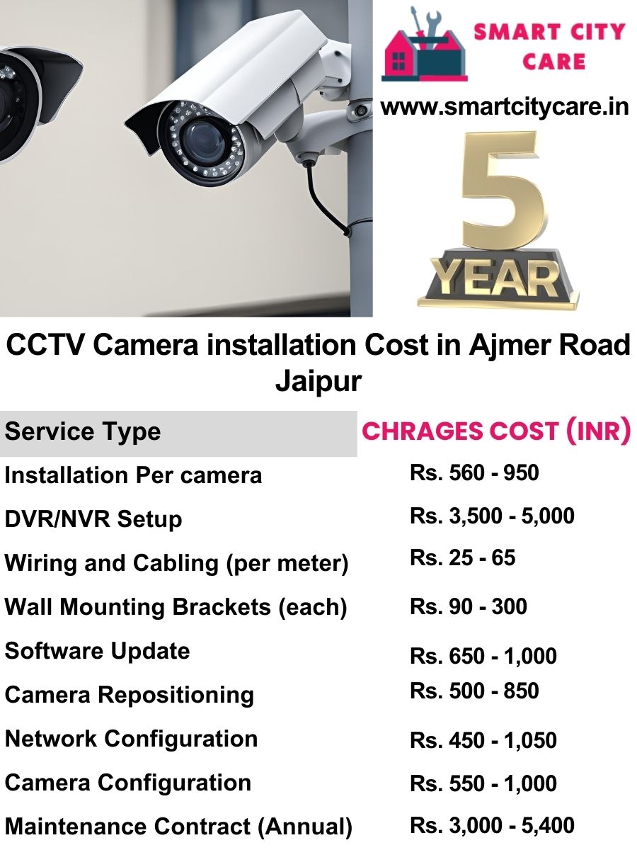 CCTV camera installation cost list in Jaipur, Ajmer Road