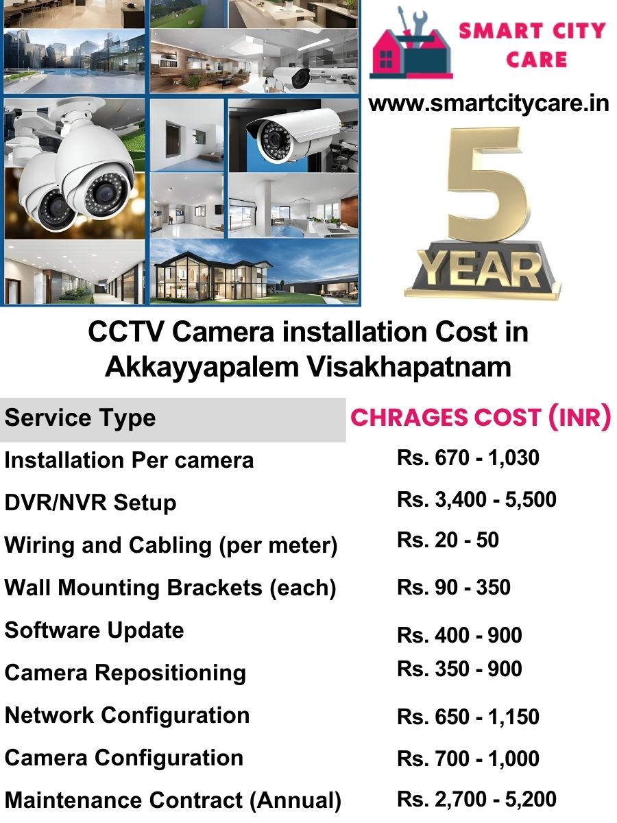 CCTV camera installation cost list in Visakhapatnam, Akkayyapalem