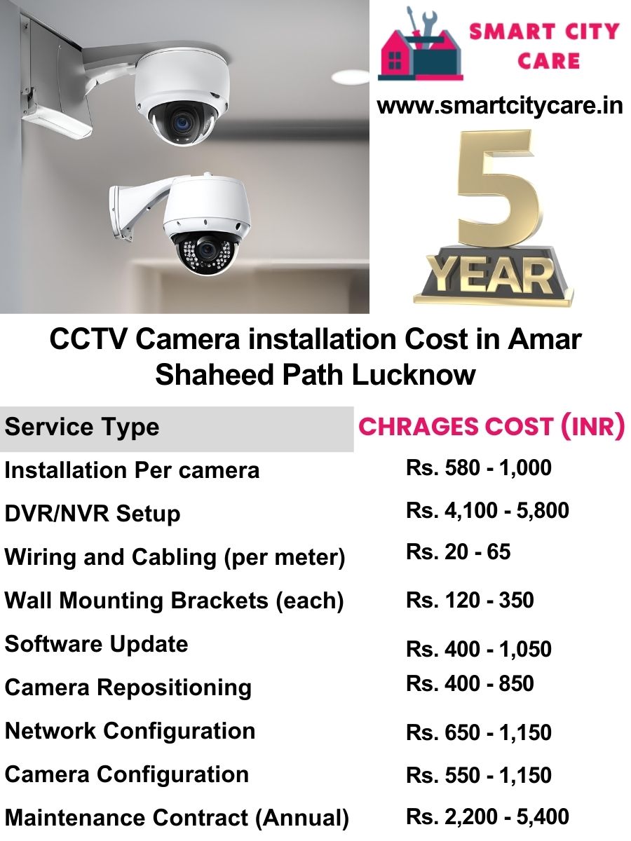 CCTV camera installation cost list in Lucknow, Amar Shaheed Path