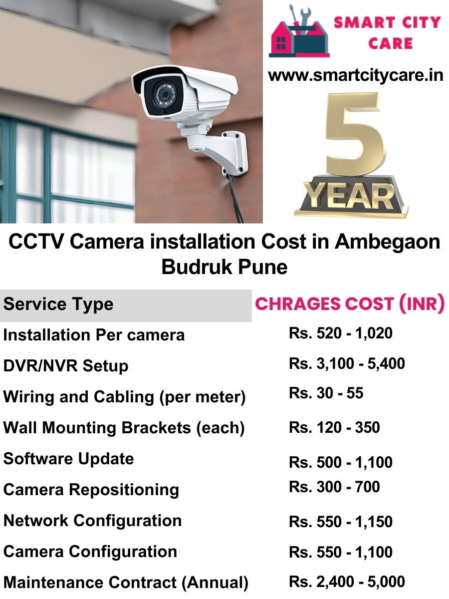 CCTV camera installation cost list in Pune, Ambegaon Budruk