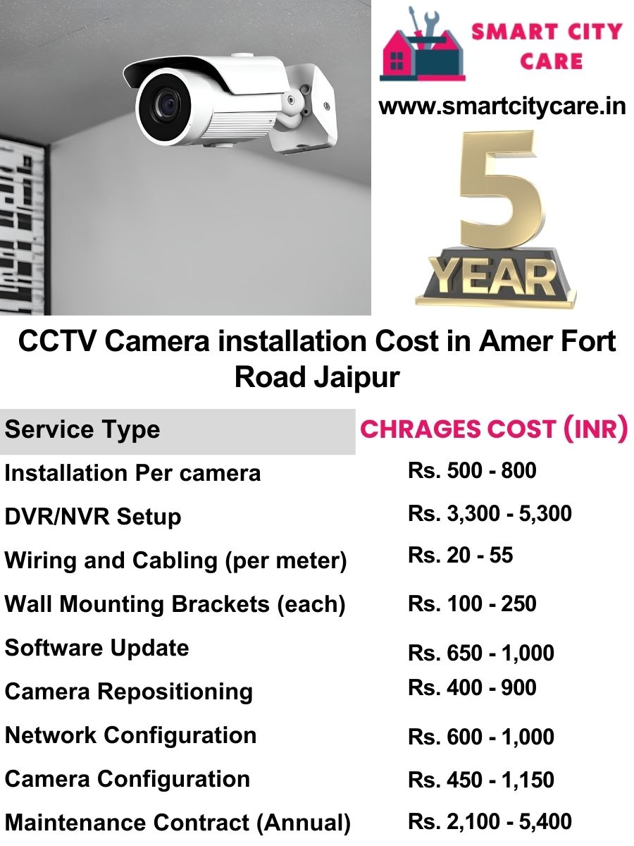 CCTV camera installation cost list in Jaipur, Amer Fort Road