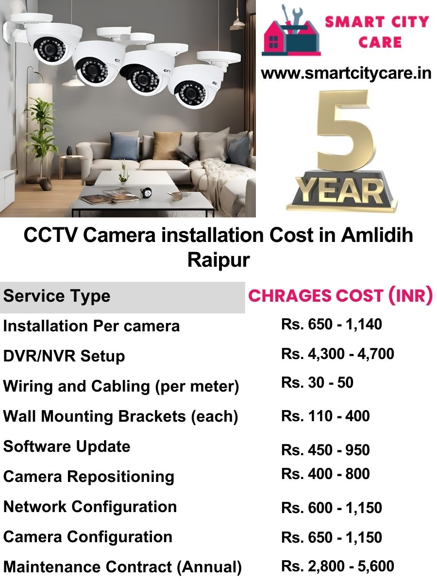 CCTV camera installation cost list in Raipur, Amlidih