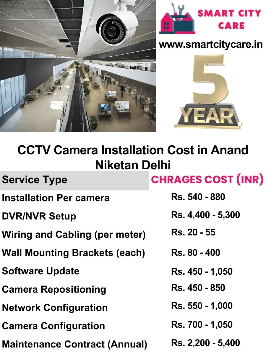 CCTV camera installation cost list in Delhi, Anand Niketan