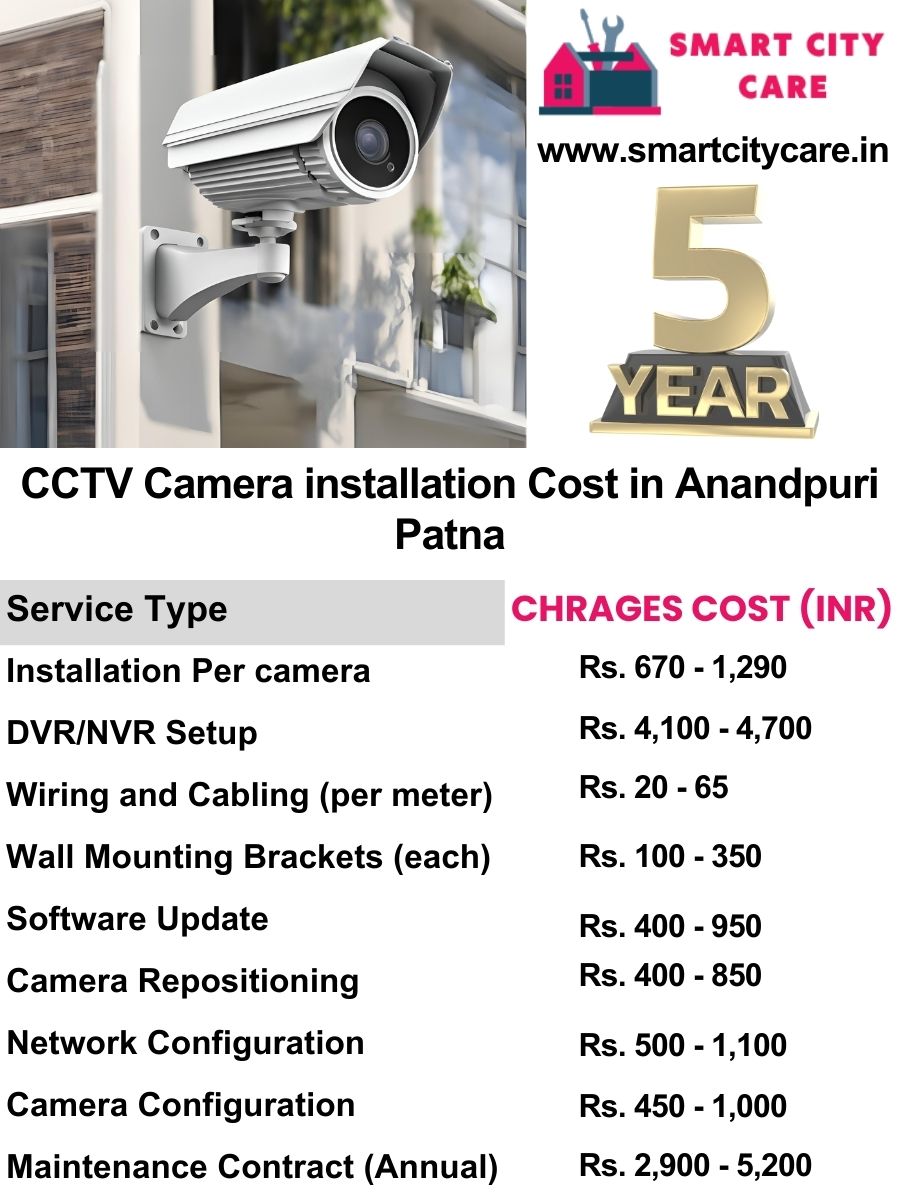 CCTV camera installation cost list in Patna, Anandpuri