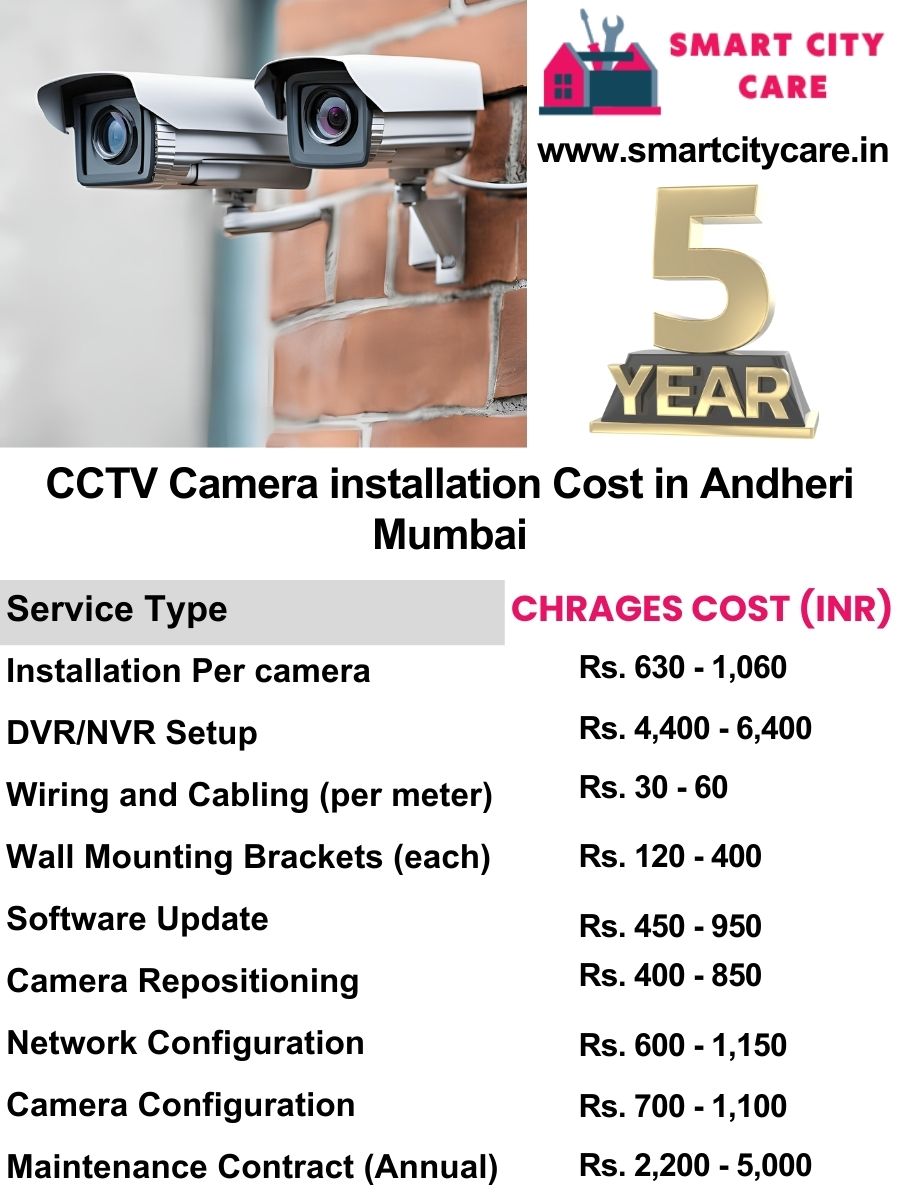 CCTV camera installation cost list in Mumbai, Andheri