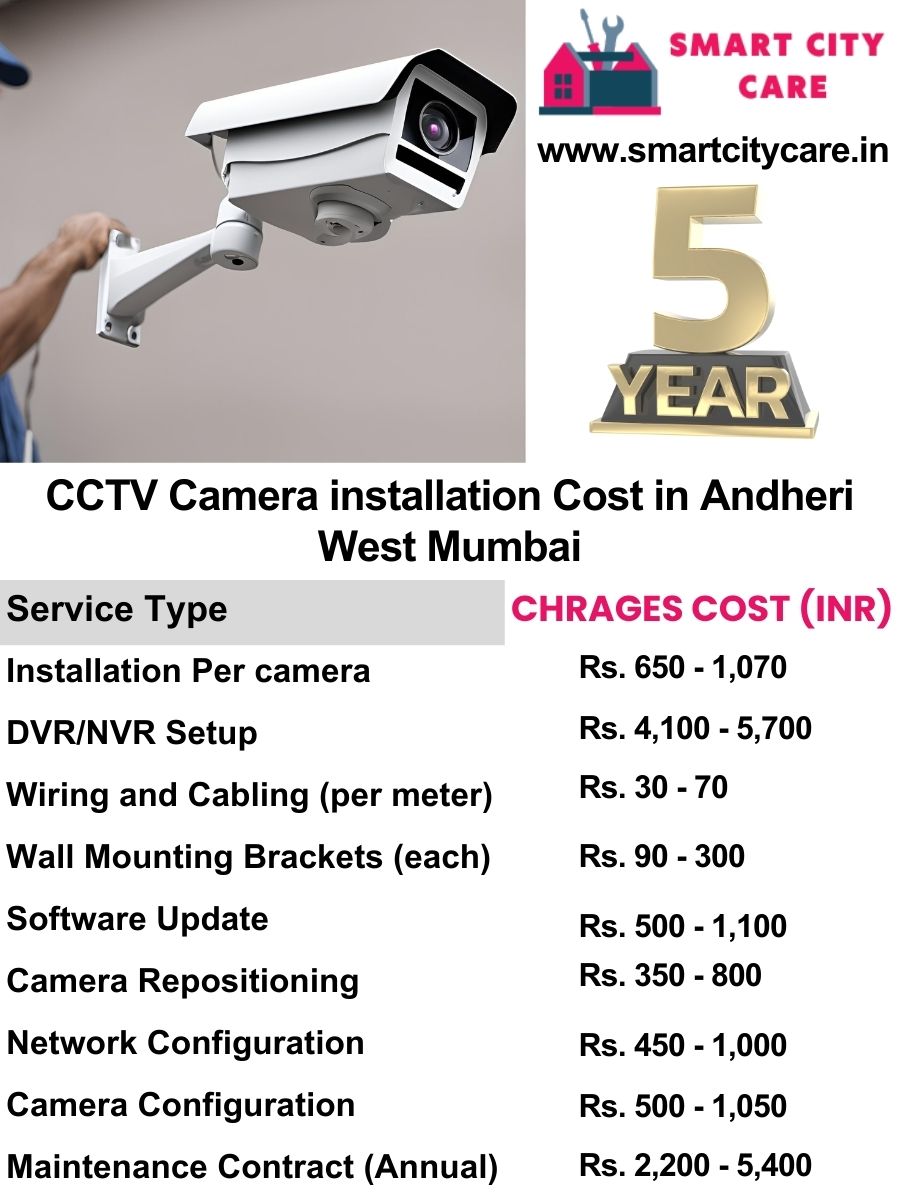 CCTV camera installation cost list in Mumbai, Andheri West