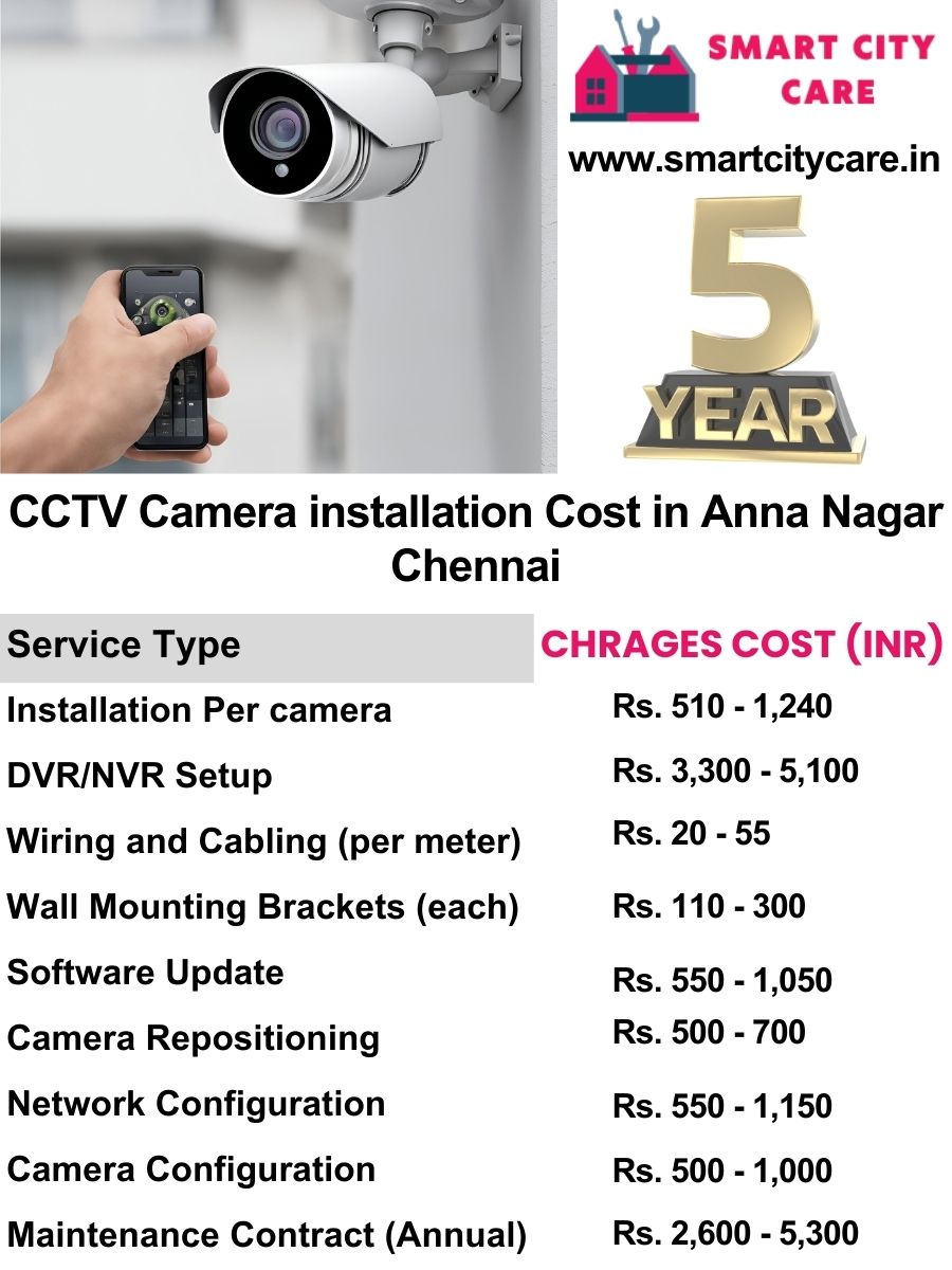 CCTV camera installation cost list in Chennai, Anna Nagar