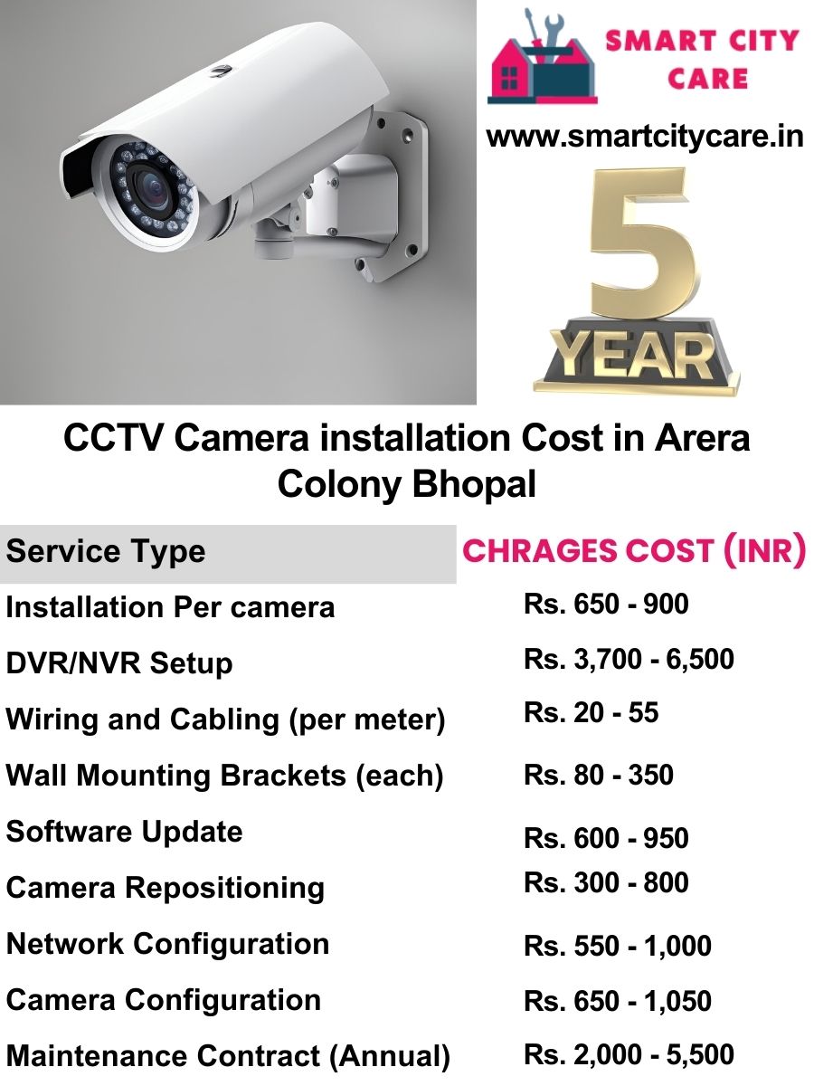 CCTV camera installation cost list in Bhopal, Arera Colony