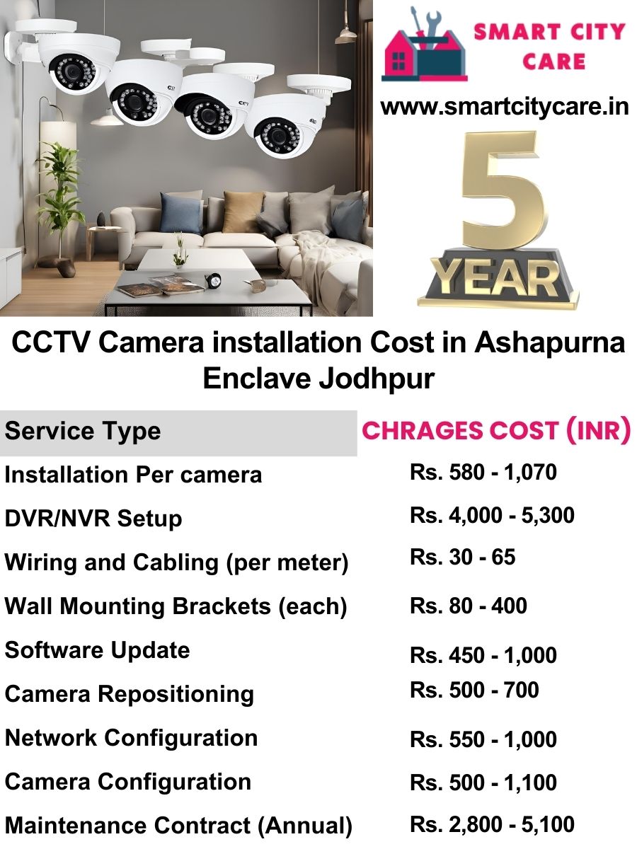 CCTV camera installation cost list in Jodhpur, Ashapurna Enclave